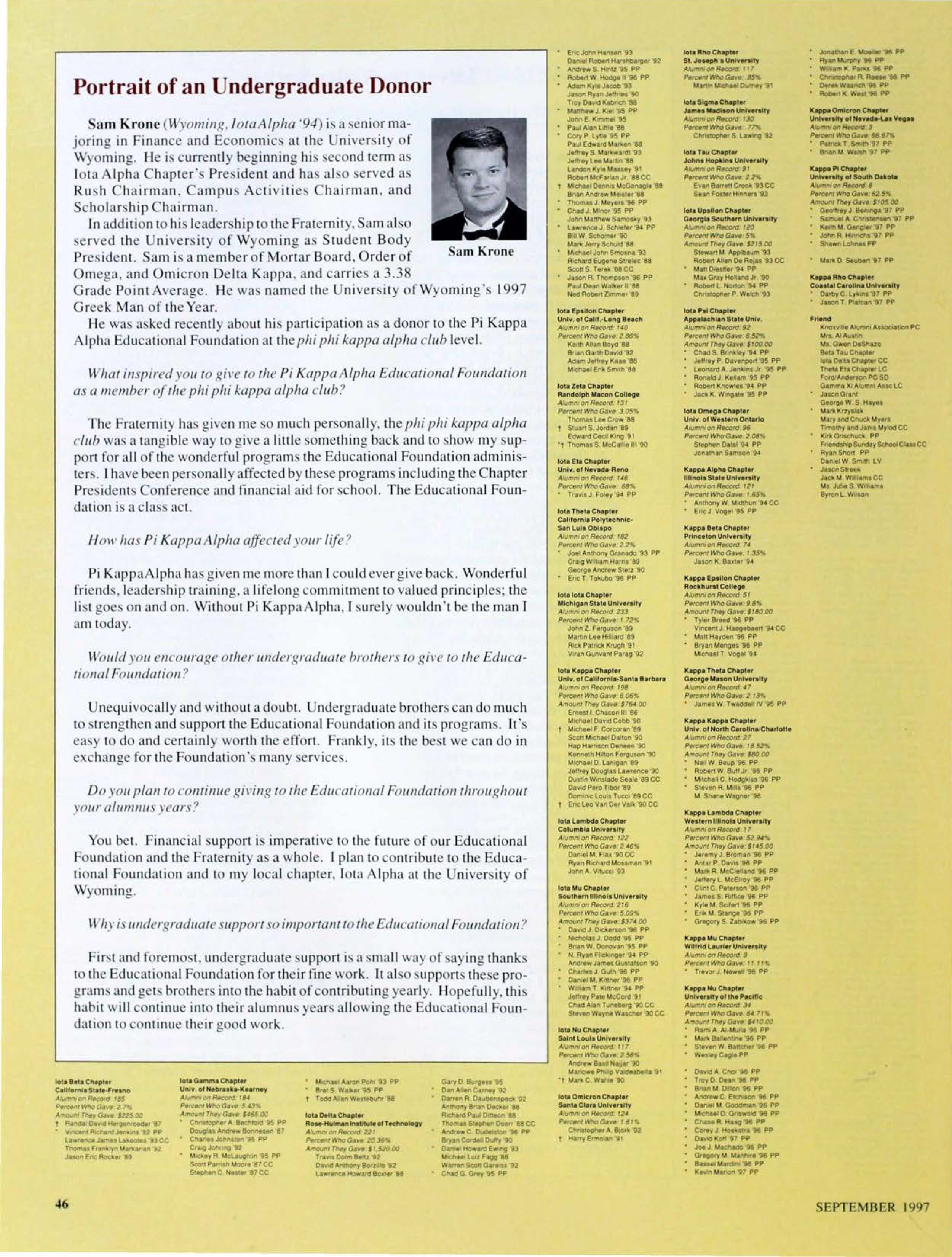 Portrait of an Undergraduate Donor